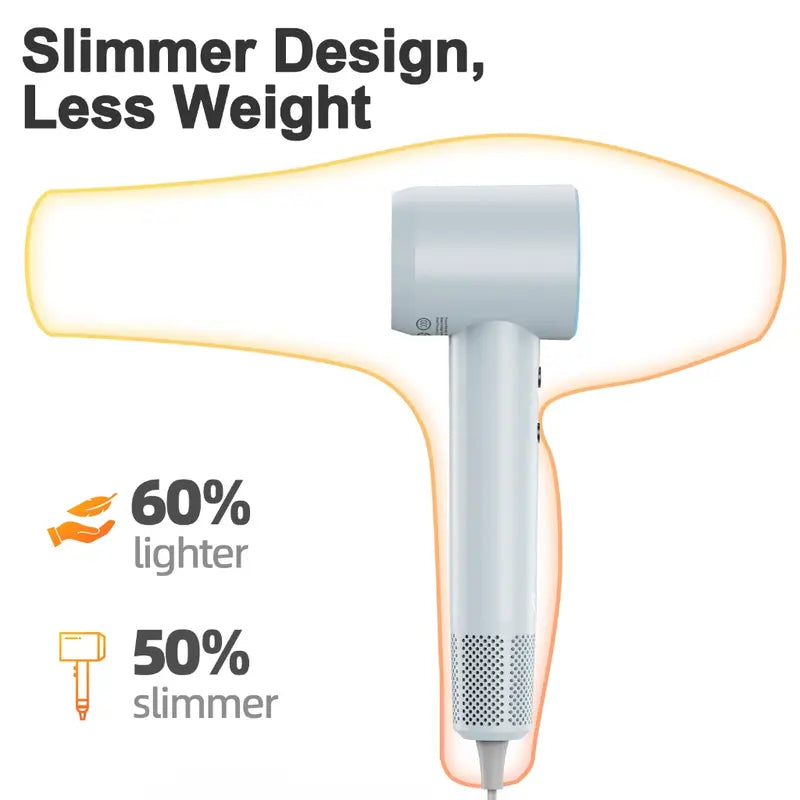 BETTDOW Secador de cabelo de alta velocidade com íons negativos - SECAGEM ATÉ 5 MINUTOS