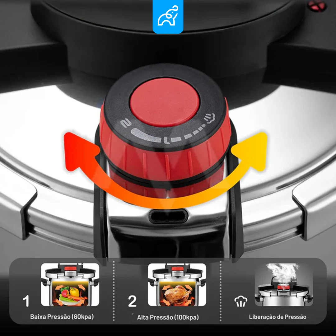 Panela de Pressão TurboChef Aço Inoxidável - Á Prova de Explosões + Brinde: Kit Utensílios.
