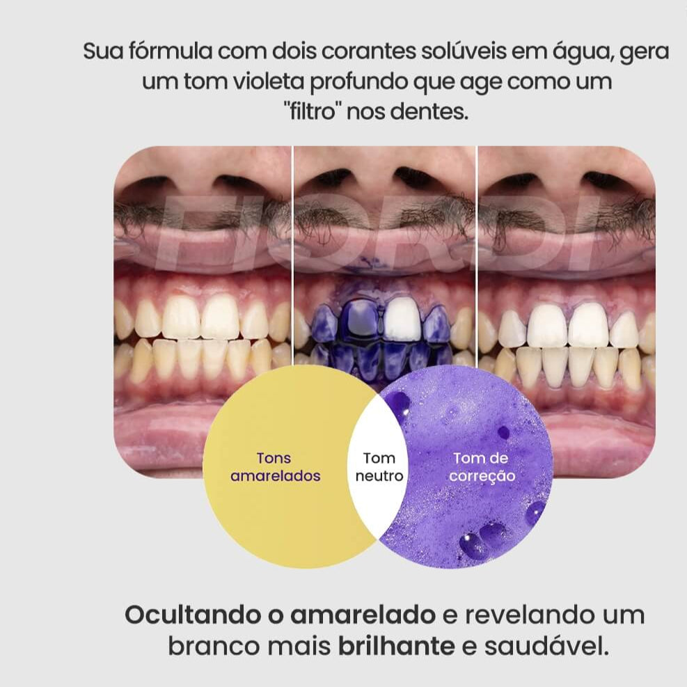 Clareador Dentário - Sérum V34™ + Brinde