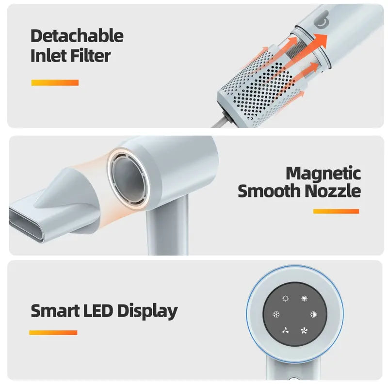 BETTDOW Secador de cabelo de alta velocidade com íons negativos - SECAGEM ATÉ 5 MINUTOS
